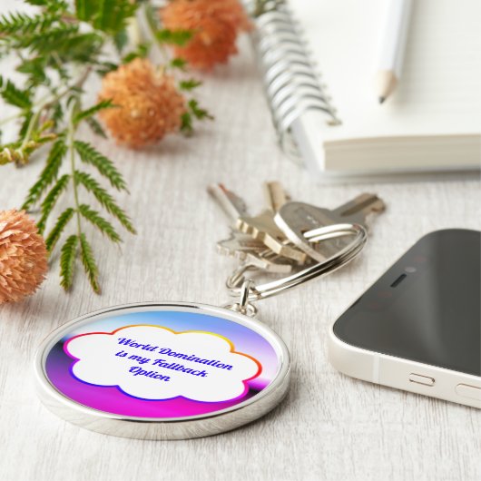 Sleutelhanger over wereldheerschappij (Zijkant)