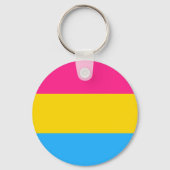 Sleutelhanger Panseksuele Button (Voorkant)