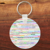 Sleutelhanger Philadelphia (Voorkant)