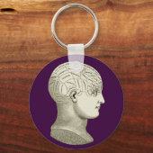  Sleutelhanger Phrenology Head (Voorkant)