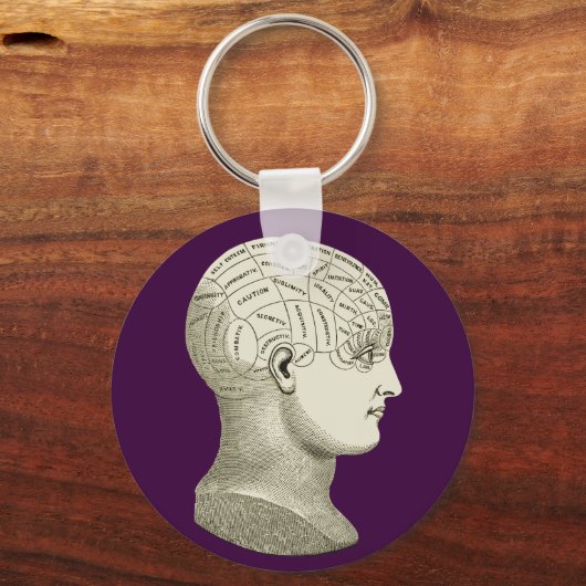  Sleutelhanger Phrenology Head (Voorkant)