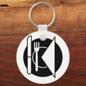 Sleutelhanger Plaatsen (Voorkant)