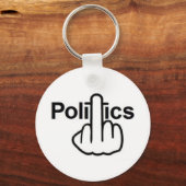 Sleutelhanger Politiek omdraaien (Voorkant)