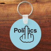 Sleutelhanger Politiek omdraaien (Voorkant)