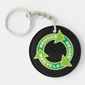 Sleutelhanger Reduce Hergebruik Recycle (Voorkant)
