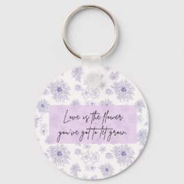 Sleutelhanger Schattigee prijsopgave