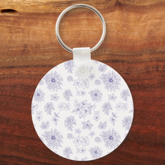 Sleutelhanger Schattigee prijsopgave (Achterkant)