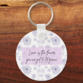 Sleutelhanger Schattigee prijsopgave (Voorkant)