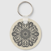 Sleutelhanger sierontwerp (Voorkant)