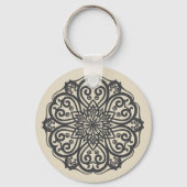 Sleutelhanger sierontwerp (Achterkant)