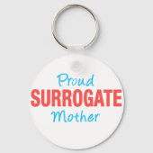 sleutelhanger sjabloon (Voorkant)