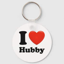 Sleutelhanger. Sleutelhanger