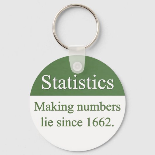 Sleutelhanger statistieken (Voorkant)