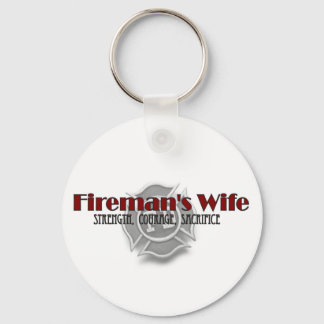 Sleutelhanger "Sterke kracht, moed, offers"