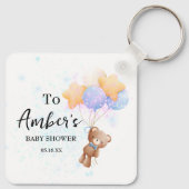 Sleutelhanger Teddybeer-babyshower (Achterkant)