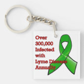 Sleutelhanger ter bestrijding van de ziekte van Ly (voorkant)