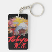 Sleutelhanger Tokio (achterkant)