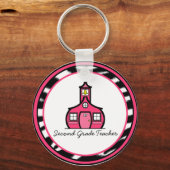 Sleutelhanger Tweede graad leraar (Voorkant)