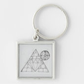 Sleutelhanger uit de oudheid (Voorkant)