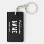 Sleutelhanger - Uw staat (achterkant)