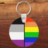 Sleutelhanger van aseksuele en regenboogvlaggen (Voorkant)