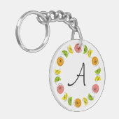 Sleutelhanger van Citrus Circle Monogram dubbelzij (Voorkant Links)