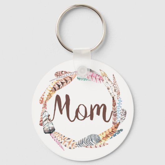 Sleutelhanger van de Button van de  van de Doer va (Voorkant)