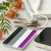 Sleutelhanger van de dubbelzijdige rechthoek met a (Voorkant Rechts)