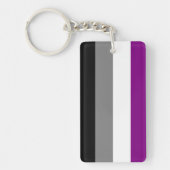 Sleutelhanger van de dubbelzijdige rechthoek met a (Voorkant)