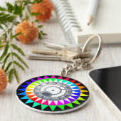 Sleutelhanger van de elementenspectroscopie (Zijkant)