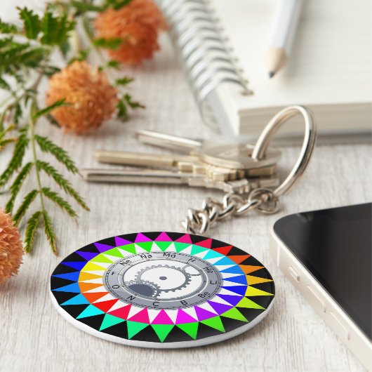 Sleutelhanger van de elementenspectroscopie (Zijkant)