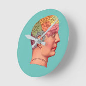 Sleutelhanger van de Frenologie Hoofd Mind Brain Ronde Klok (Hoek)