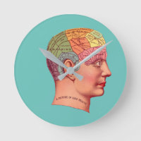  Sleutelhanger van de Frenologie Hoofd Mind Brain 