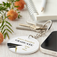 Sleutelhanger van de gradatieknop