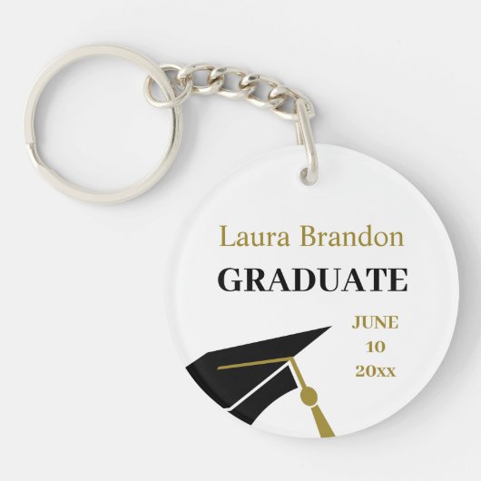 Sleutelhanger van de gradatieknop (Voorkant)