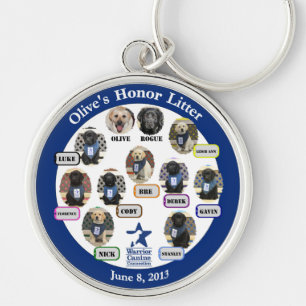 Sleutelhanger van de grote Honor Litter-familie