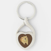 Sleutelhanger van de pommeren (Voorkant)