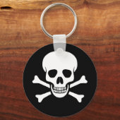 Sleutelhanger van de schedel en kruisbeenderen (Voorkant)