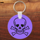 Sleutelhanger van de schedel en kruisbonen (Voorkant)