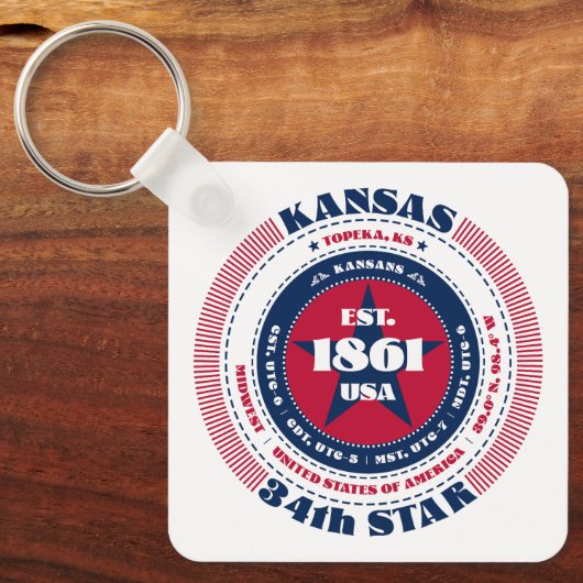 Sleutelhanger van de staat Kansas (Voorkant)