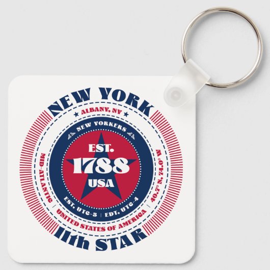 Sleutelhanger van de staat New York (Achterkant)