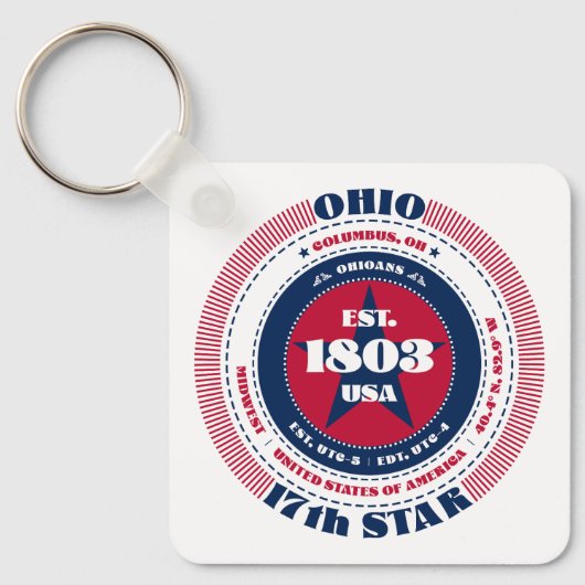 Sleutelhanger van de staat Ohio (Voorkant)