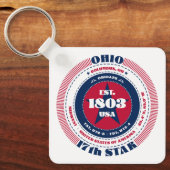 Sleutelhanger van de staat Ohio (Voorkant)