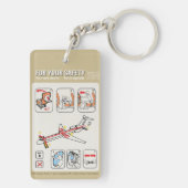 Sleutelhanger van de veiligheidskaart (achterkant)