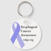 Sleutelhanger van esophageale kanker (Voorkant)