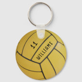 Sleutelhanger van gepersonaliseerd water (Voorkant)