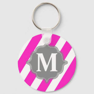 Sleutelhanger van gestripte monogram