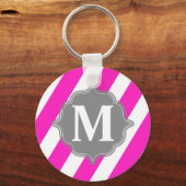Sleutelhanger van gestripte monogram (Voorkant)