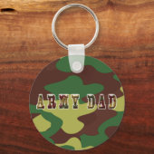 Sleutelhanger van het leger pa Camouflage (Voorkant)