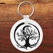 Sleutelhanger van het leven (Voorkant)